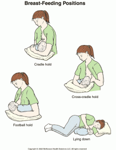 breastfeeding-position